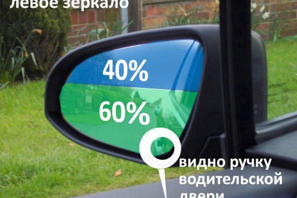 Кракен даркнет войти