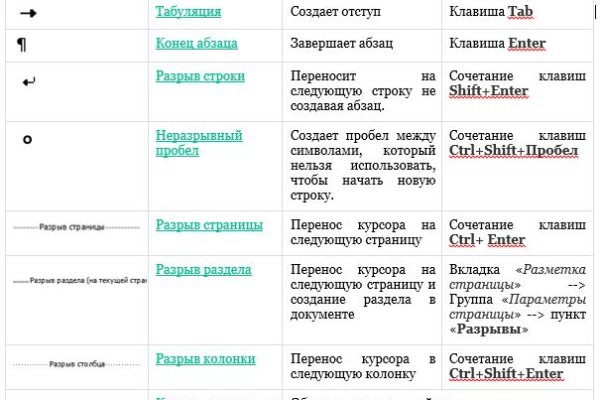 Кракен маркетплейс ассортимент